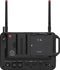 Atomos Shogun Connect