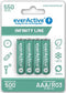 4 x everActive R03/AAA Ni-MH 550 mAh rechargeable batterij
