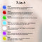 TheBeautyWay Huidverzorgingsapparaat - Huidverjonging - 7 Standen - Wit