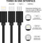 Autolader USB Met 2 Poorten - Inclusief 2 oprolbare oplaadkabels - Quickcharge 3.0 & USB 3.1A