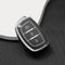 Autosleutel hoesje - TPU Sleutelhoesje - Sleutelcover - Autosleutelhoes - Geschikt voor Hyundai - zwart -A3a - Hyundai i10, Hyundai i20, Hyundai i30, Hyundai ix20, Hyundai ix35, Hyundai Bayon, Hyundai ionic electric - Auto Sleutel Accessoires gadget