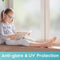 Privacy Window Film, Frosted Glass Window Film, Niet-klevende Statische Cling Window Clings, Ondoorzichtig Window Vinyl, UV Blocking Glass Covering for Home Office Meeting Living Room, 60 cm x200 cm