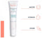 Avène Cleanance Matterende Verzorging