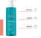 Avène Cleanance Reinigingsgel 400ml