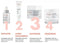 Avène Hyaluron Activ B3 Vochtinbrengende en Celvernieuwende Gel-Crème Navulling 50 ml