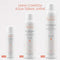 Avène Thermaal Water Spray - 300ml