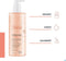 Avène Xeracalm Nutrition Douchecrème