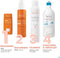 Avène Zonnebrandcrème Solaire Haute Sensitive Avene Spf 50+ Stick - Zonnebrand - 8 ml