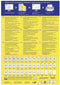 Avery-Zweckform 6603 210 x 297 mm Papier Wit 65 stuk(s) Permanent Universele etiketten Laser 65 vel DIN A4
