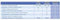Avery-Zweckform Premium Photo Paper Inkjet C2550-50 Fotopapier 10 x 15 cm 250 g/m² 50 vellen Hoogglans