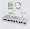ZyXEL XGS1250-12 - Managed Switch - 11x RJ-45 poorten tot 10G - 96 Gbit/s switchingcapaciteit