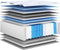 vidaXL - Pocketveringmatras - middelhard - 140x190 - cm