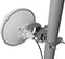 MikroTik Wire nRAY - WLAN Antenne - 2Gbps Wi-Fi - 1x Ethernet 1Gbps