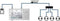 Axing BVS 2 -01 Kabeltelevisieversterker 25 dB