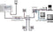 Axing BVS 3-65 Kabeltelevisieversterker 30 dB