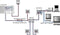 Axing BVS 3-65 Kabeltelevisieversterker 30 dB