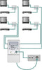 Axing TVS 14 Multirangeversterker 10 dB
