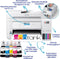 Epson EcoTank ET-4856 - A4 Inkjetprinter - Multifunctioneel met ADF en fax