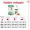Royal Canin Mini Adult 8+ - Hondenvoer - 800 g