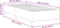 vidaXL - Bed - Frame - Donkergrijs - 90x190 - cm - Corduroy - Stof