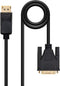 Nanocable 10.15.4402 - Adapter DisplayPort naar VGA - 2 m - Zwart