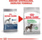 Royal Canin Digestive Care Maxi - Hondenvoer - 3 kg