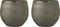 Mica Decorations Douro Bloempot - 28x33cm - Keramiek - Groen - 2 Stuks
