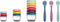 Babybols Kit XXL A004310