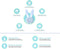 Babycure Alarmklok | Blue Bunny | Slaaptrainer!
