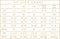 Baci Lacy BH & String met open Kruis Rood - One Size
