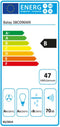 Balay 3BC096MX afzuigkap 590 m³/uur Muurmontage Roestvrijstaal A