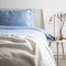 Bamboe dekbedovertrekset blauw 200x220 cm
