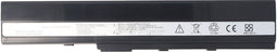 Batterij geschikt voor ASUS K42, K53, A32-K52, Li-ion, 14.4V, 4400mAh, 63.4Wh, zwart