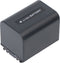 Batterij geschikt voor Sony NP-FH70 camcorders uit de H-serie