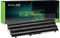 Batterij voor Lenovo ThinkPad T410 T420 T510 T520 W510 / 11,1V 6600mAh.