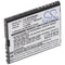 Battery suitable for Bea-fon SL495, Bea-fon SL595, Bea-fon SL595 Plus, 3.7V, 600mAh