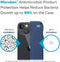 Speck Presidio2 Grip - Smartphonehoesje - Armor Cloud Technologie - Coastal Blue