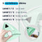 ShopWise Magnetische Ramenwasser - Dubbelglas - 20 Reinigingspads 4 Rubber Trekstrips 42 Bevestigingsknoppen