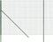 vidaXL - Draadgaashek - 1,8x25 - m - gegalvaniseerd - staal - groen