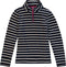O'Neill Stripe Fleece Hz - Wintersportpully - Stretch materiaal - BLUE AOP W/ WHITE - Maat 152