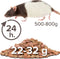 Beaphar Care+ Rat - 250 gr - Rattenvoer