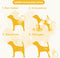 Beaphar Shampoo Hond Puppy 250 ml