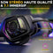 Bekabelde gamingheadset - The G-Lab - KORP COBALT 7.1 - 7.1 surround sound - USB - RGB