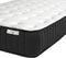 Beliani DREAM - Mattress - Wit - Polyester
