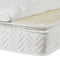 Beliani LUXUS - Mattress - Beige - Polyester