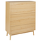 Beliani PEROTE - Dressoir - Lichte houtkleur - Rotan
