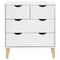 Beliani SIMMIE - Ladekast 4-lades - Wit - MDF