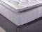 Beliani SPLENDOUR - Mattress - Wit - Polyester