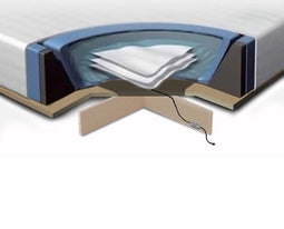 Beliani WASSERMATRATZEN SET - Waterbed - Wit - Schuimstof