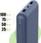 Belkin Boost-Up Charge 20.000 mAh Powerbank - USB-A naar USB-C-Kabel - 3-Poorts - 15W - Blauw